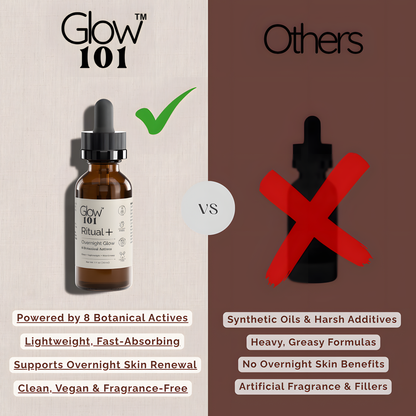 Ritual+ Overnight Glow