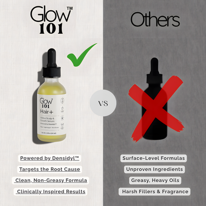 Hair+ Active Scalp & Growth Serum